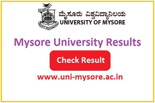 Mysore University Results 2023 Check By Link www.uni-mysore.ac.in