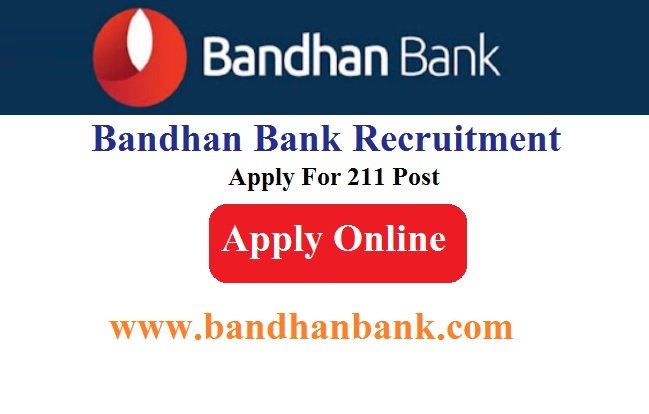 Bandhan Bank Recruitment 2024 Apply For 211 Post Www.bandhanbank.com